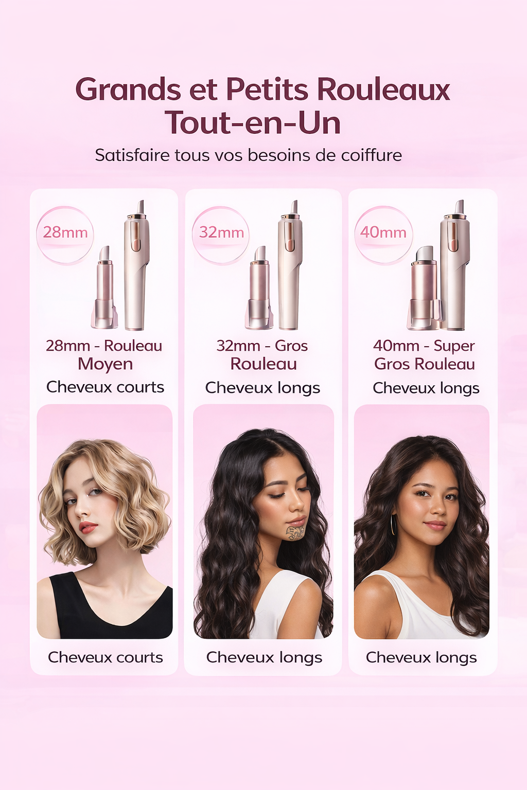 Fer à friser Boucle d'Or à Rotation Automatique- Splendeur&Élégance